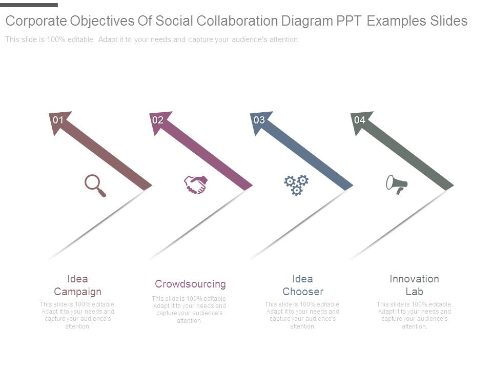 Corporate Objectives Of Social Collaboration Diagram Ppt Examples Slides