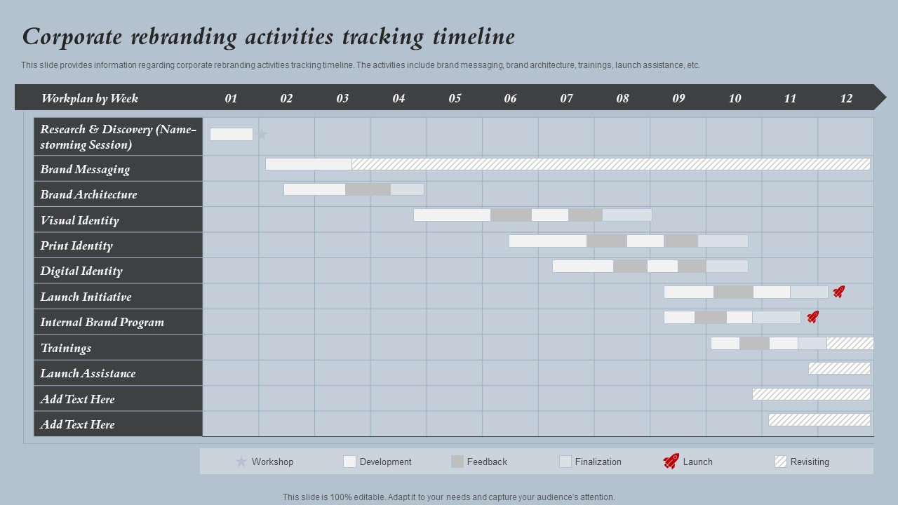 Corporate Rebranding Activities Tracking Timeline Strategies For Rebranding Without Losing Microsoft PDF