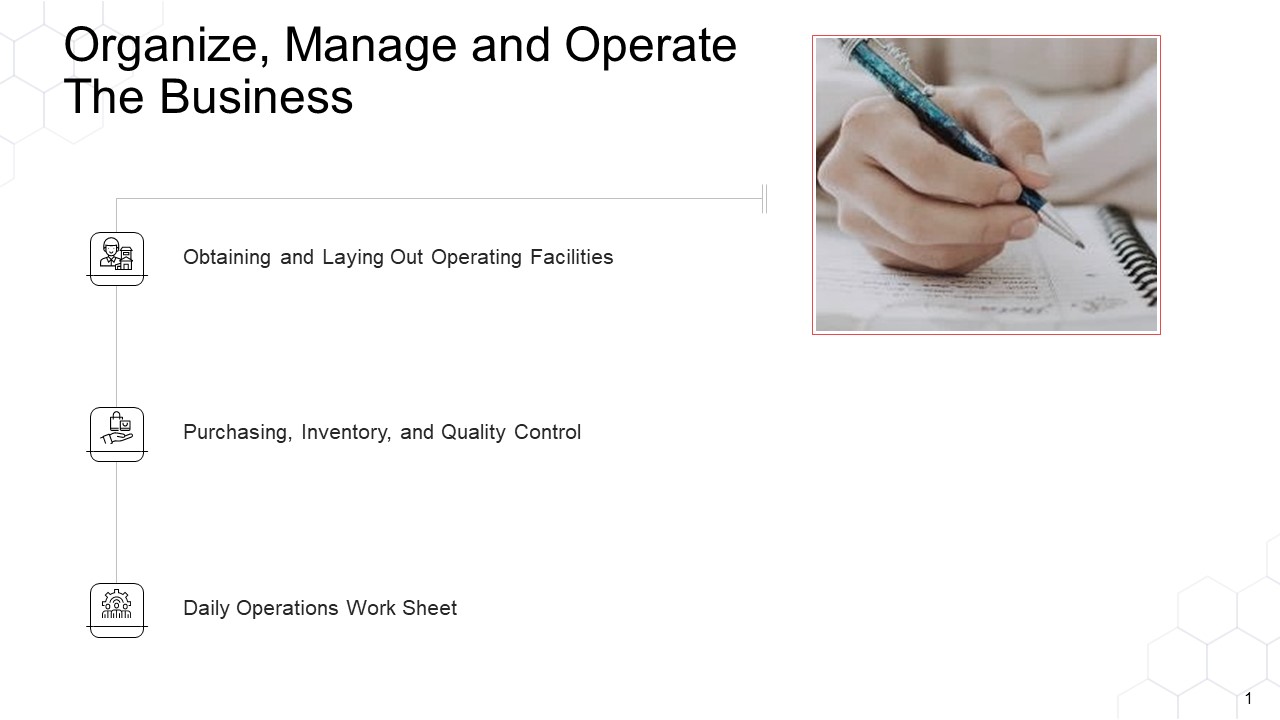 Corporate Regulation Organize Manage And Operate The Business Ppt Gallery Slide PDF