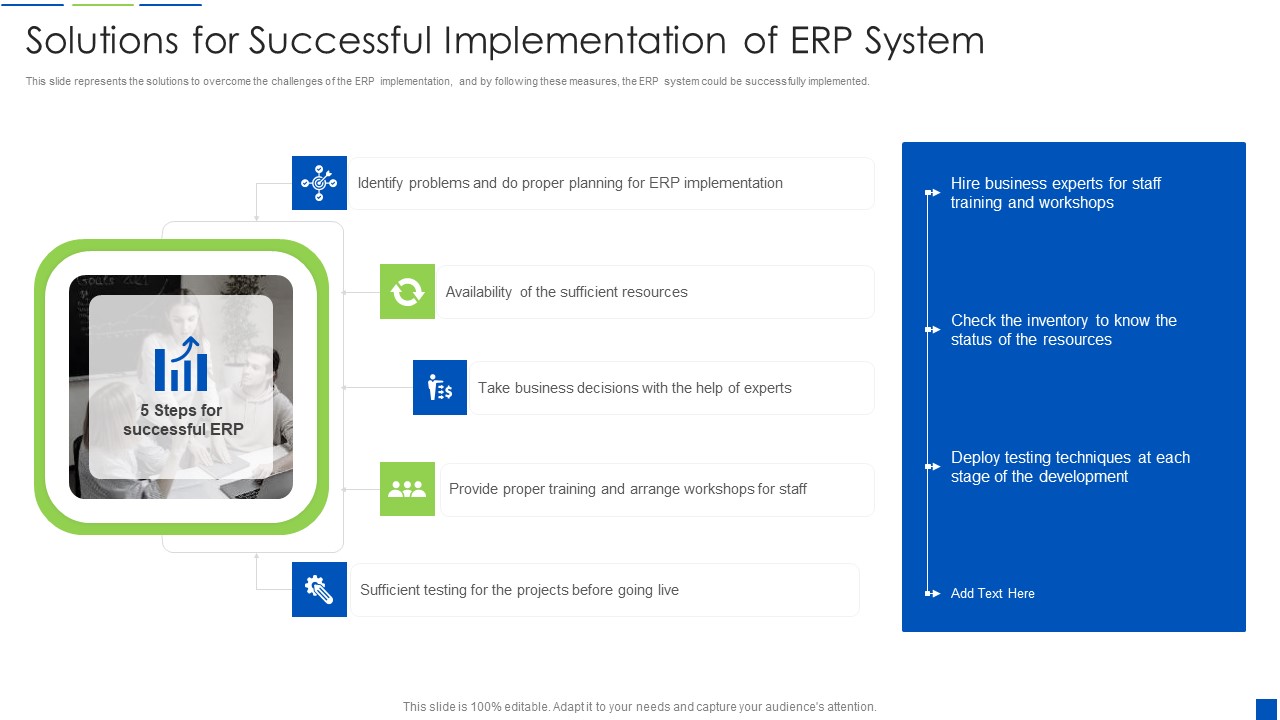 Corporate Resource Planning Solutions For Successful Implementation Of ERP System Topics PDF