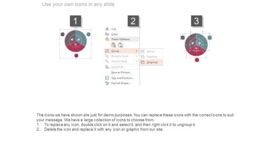 Corporate Responsibilities Impact On Stakeholders Ppt Sample