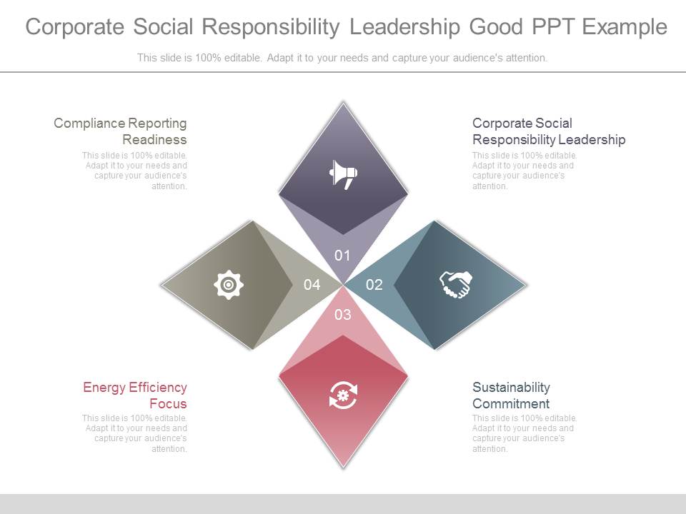 Corporate Social Responsibility Leadership Good Ppt Example