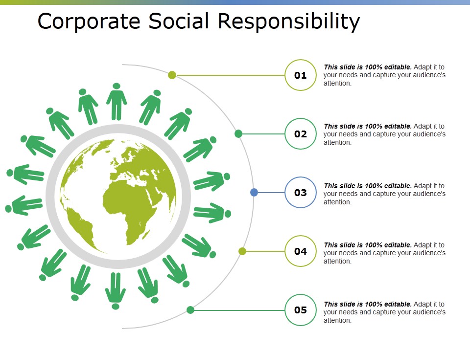 Corporate Social Responsibility Ppt PowerPoint Presentation Professional Layout