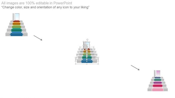 Corporate Strategy Business Planning Powerpoint Slide Ideas