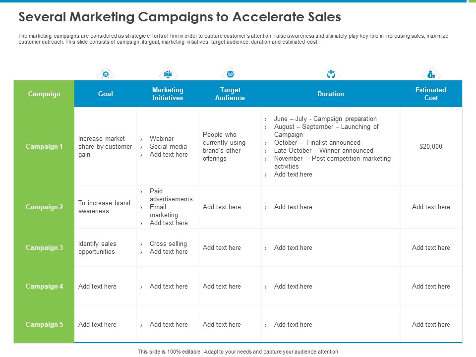 Corporate Turnaround Strategies Several Marketing Campaigns To Accelerate Sales Graphics PDF