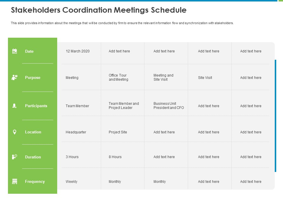 Corporate Turnaround Strategies Stakeholders Coordination Meetings Schedule Elements PDF