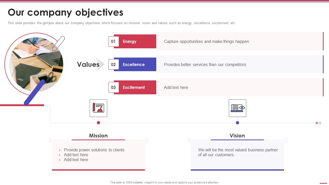 Corporation Pitch Deck Our Company Objectives Ppt PowerPoint Presentation Summary Brochure PDF