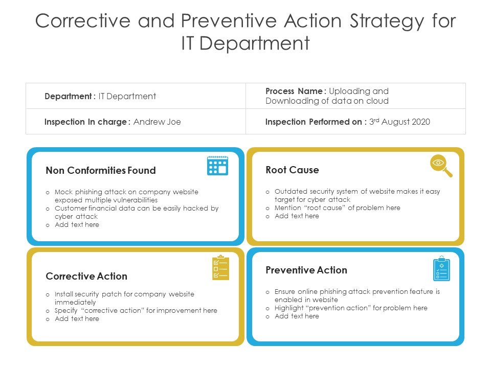 Corrective And Preventive Action Strategy For It Department Ppt PowerPoint Presentation Ideas Deck PDF