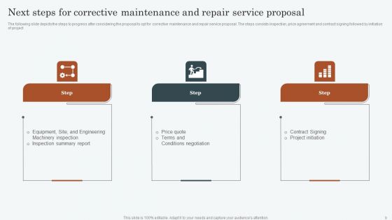 Corrective Maintenance And Repair Service Proposal Ppt PowerPoint Presentation Complete Deck With Slides