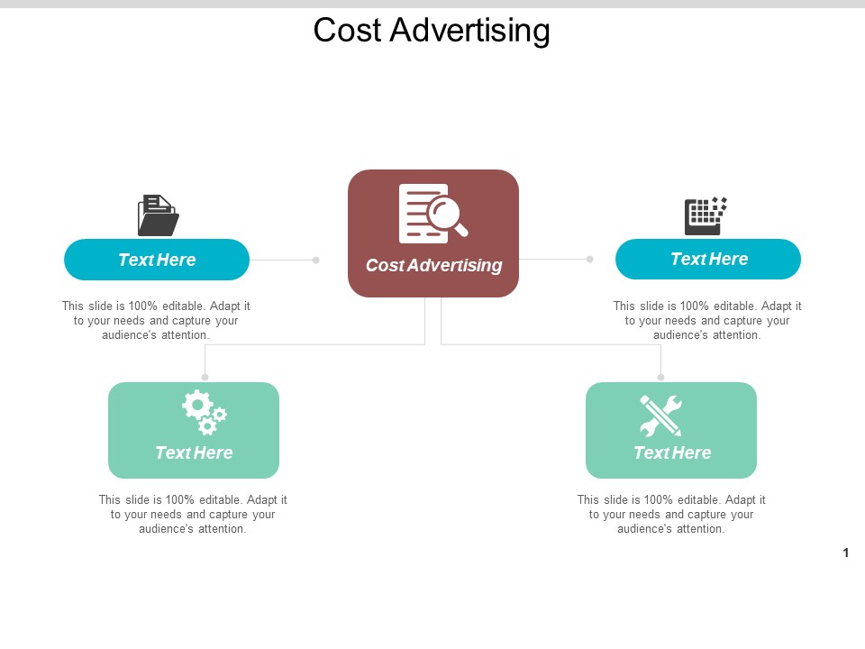 Cost Advertising Ppt PowerPoint Presentation Professional Slide Portrait Cpb