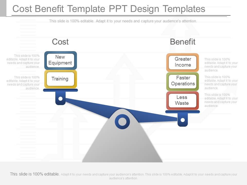 Cost Benefit Template Ppt Design Templates