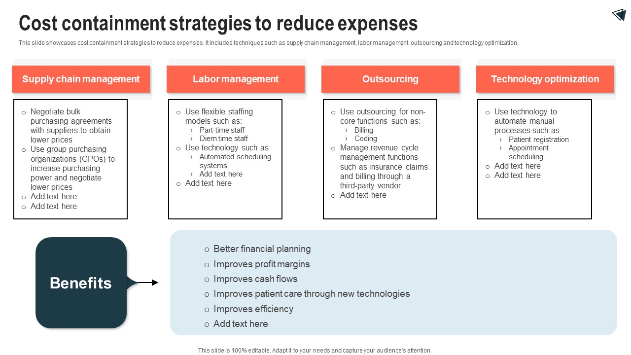 Cost Containment Strategies To Reduce Expenses Structure PDF