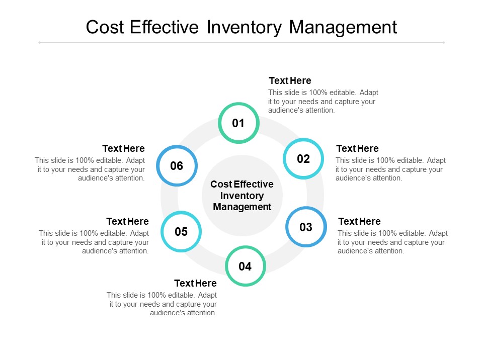 cost effective inventory management ppt powerpoint presentation summary brochure cpb
