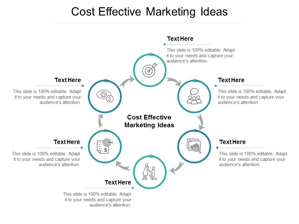 Cost Effective Marketing Ideas Ppt PowerPoint Presentation Professional Graphics Template Cpb