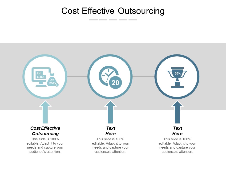 Cost Effective Outsourcing Ppt Powerpoint Presentation Model Cpb