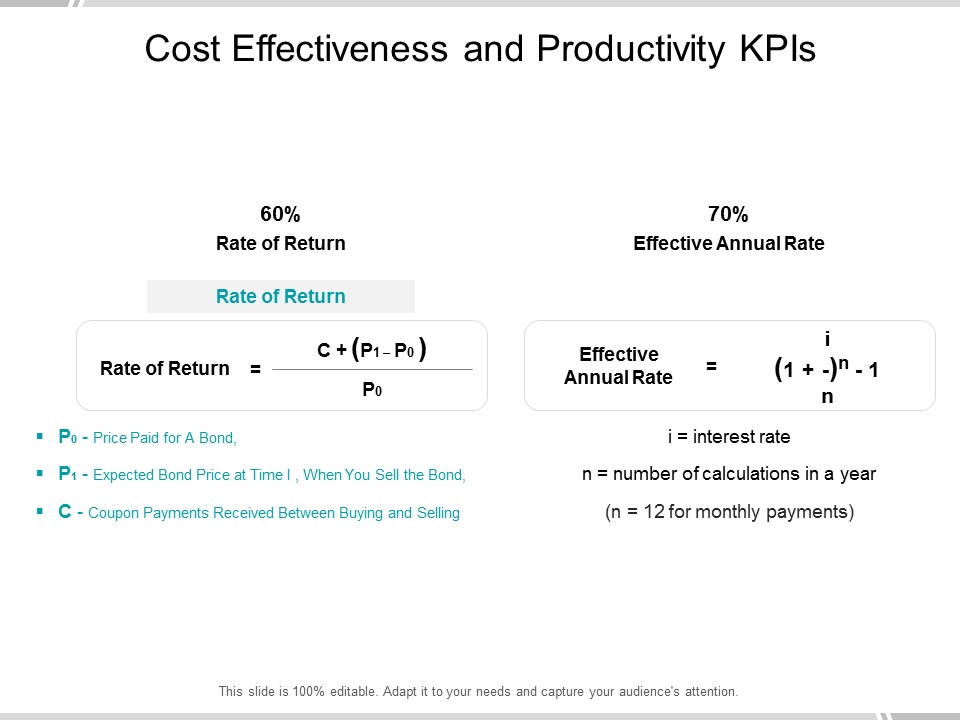 Cost Effectiveness And Productivity Kpis Ppt PowerPoint Presentationmodel Brochure
