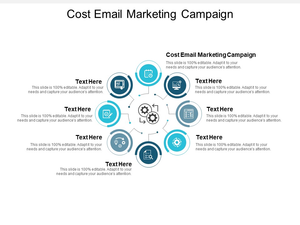 Cost Email Marketing Campaign Ppt PowerPoint Presentation Summary Deck Cpb