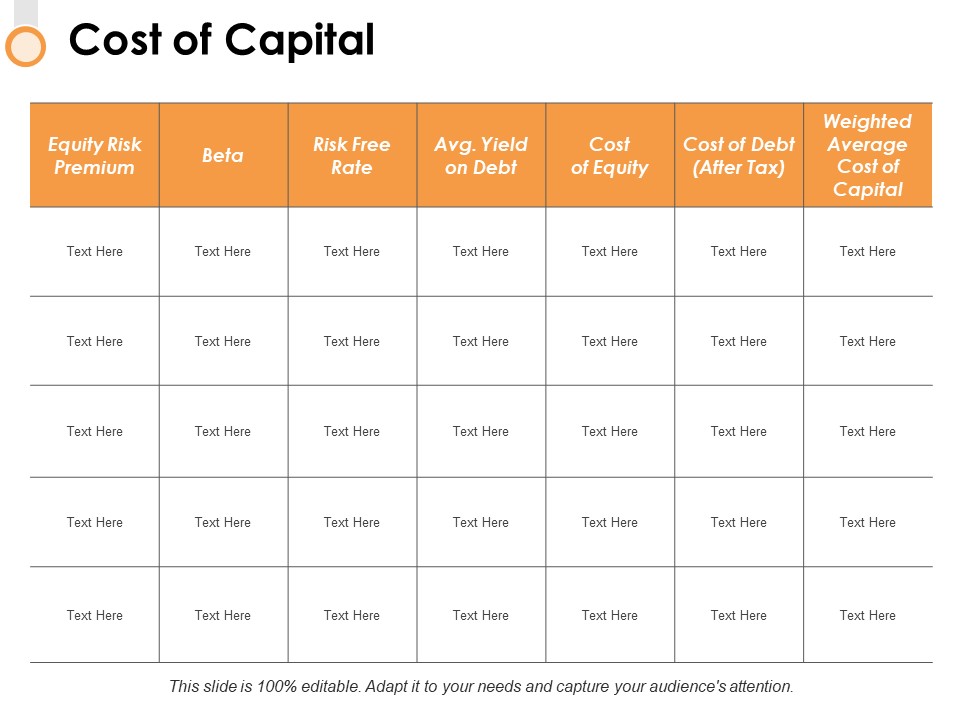 Cost Of Capital Ppt PowerPoint Presentation Layouts Aids