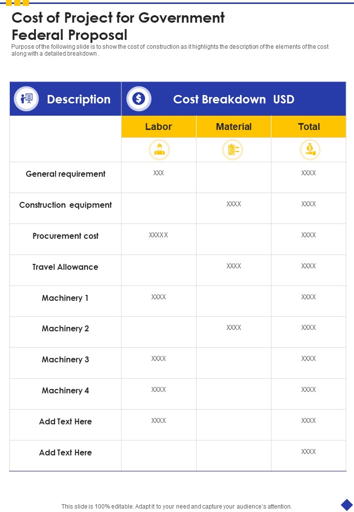 Cost Of Project For Government Federal Proposal One Pager Sample Example Document