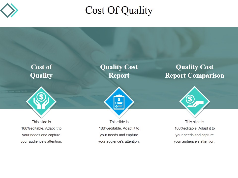 Cost Of Quality Template 2 Ppt PowerPoint Presentation Gallery Graphics Tutorials