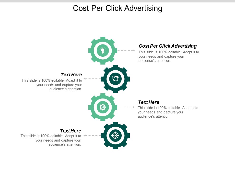 Cost Per Click Advertising Ppt PowerPoint Presentation Pictures Grid Cpb