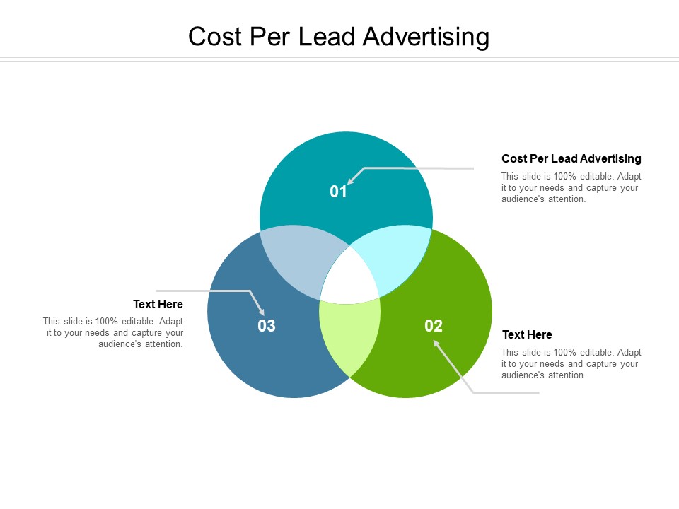 Cost Per Lead Advertising Ppt PowerPoint Presentation Pictures Graphics Cpb Pdf