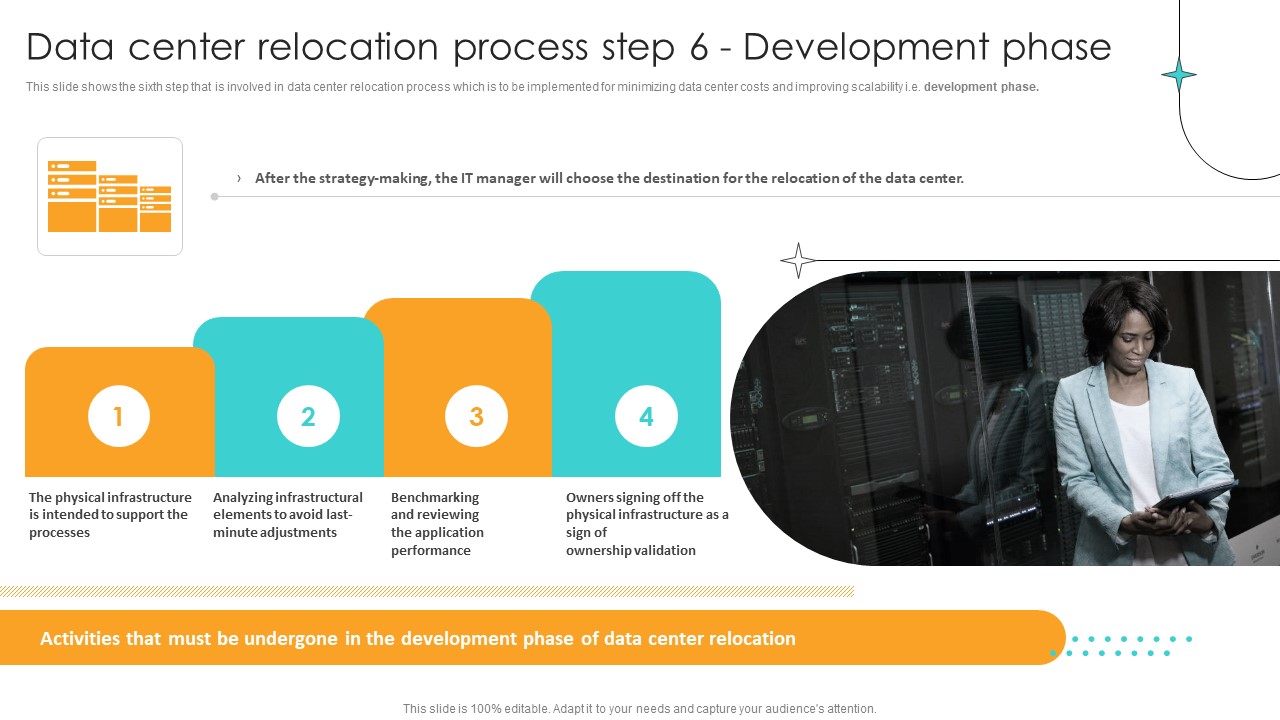 Cost Saving Benefits Of Implementing Data Center Data Center Relocation Process Step 6 Development Phase Infographics PDF