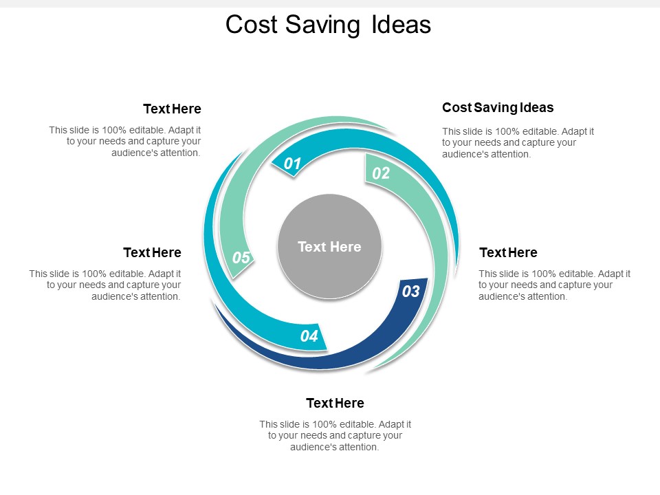 Cost Saving Ideas Ppt PowerPoint Presentation Infographics Layouts Cpb