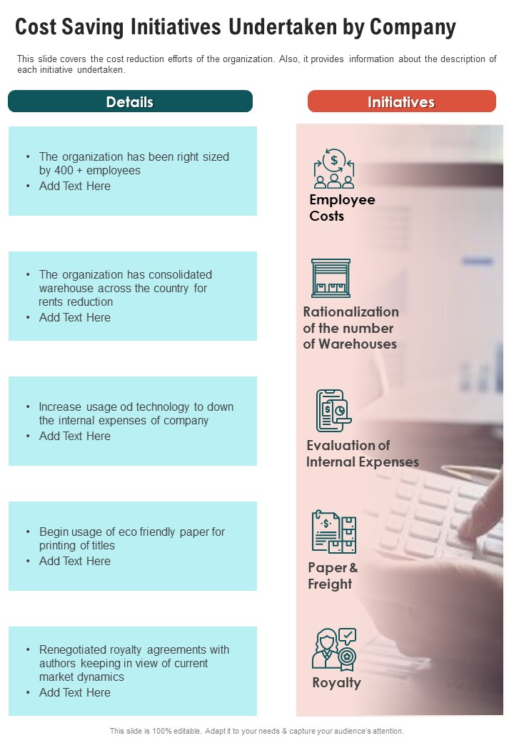 Cost Saving Initiatives Undertaken By Company One Pager Documents