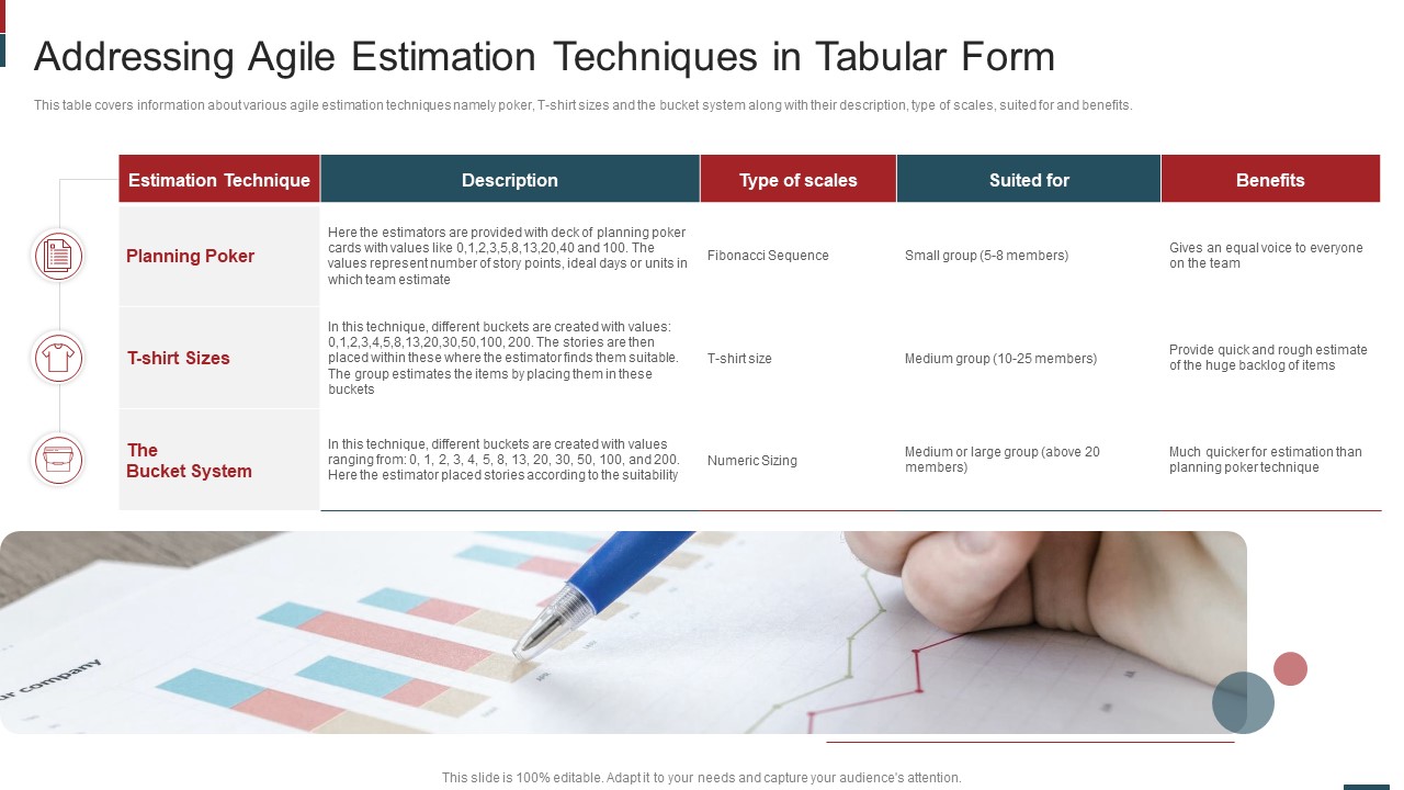 Cost Saving With Agile Methodology IT Addressing Agile Estimation Techniques Microsoft PDF