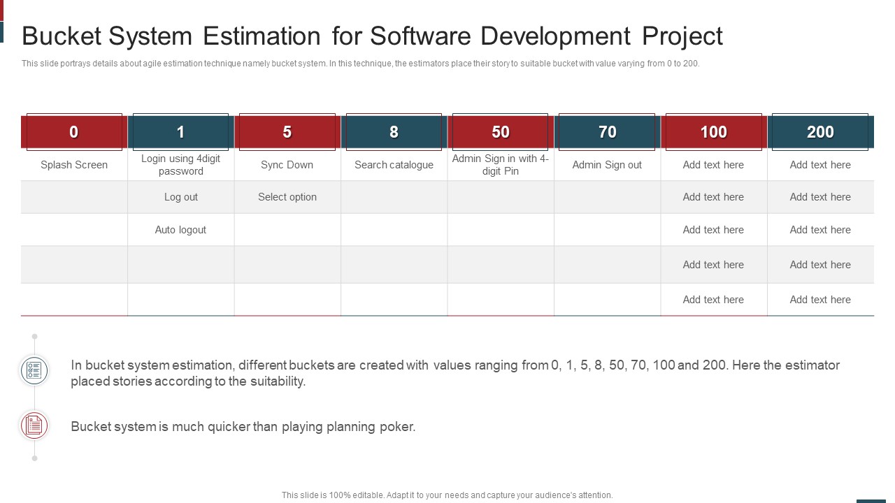 Cost Saving With Agile Methodology IT Bucket System Estimation For Software Mockup PDF