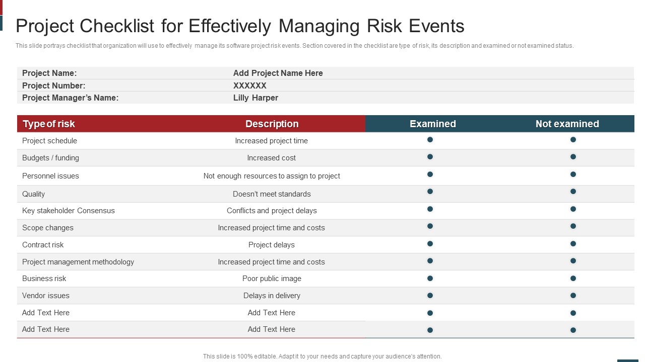Cost Saving With Agile Methodology IT Project Checklist For Effectively Managing Microsoft PDF
