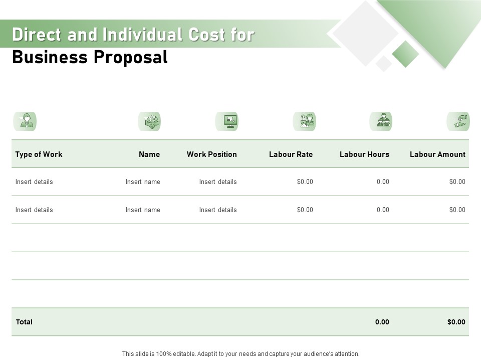 Cost Savings To A Company Direct And Individual Cost For Business Proposal Themes PDF