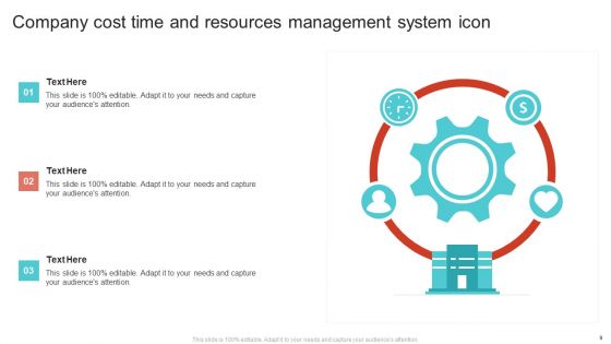 Cost Time And Resource Management System Ppt PowerPoint Presentation Complete Deck With Slides