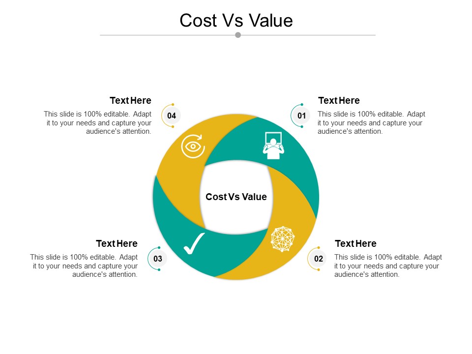 Cost Vs Value Ppt PowerPoint Presentation Inspiration Background Designs Cpb