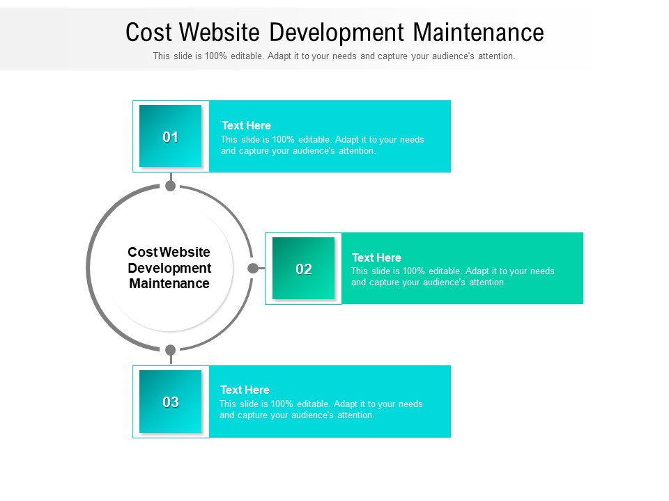 Cost Website Development Maintenance Ppt PowerPoint Presentation Infographics Icons Cpb Pdf