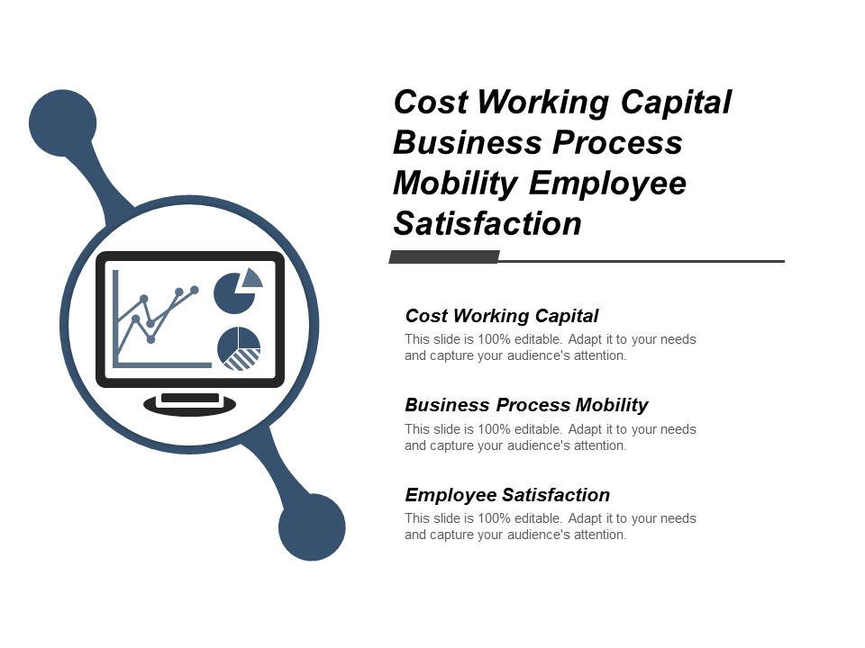 Cost Working Capital Business Process Mobility Employee Satisfaction Ppt PowerPoint Presentation Pictures Slides