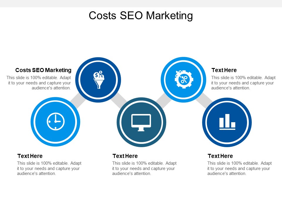 Costs SEO Marketing Ppt PowerPoint Presentation Summary Smartart Cpb