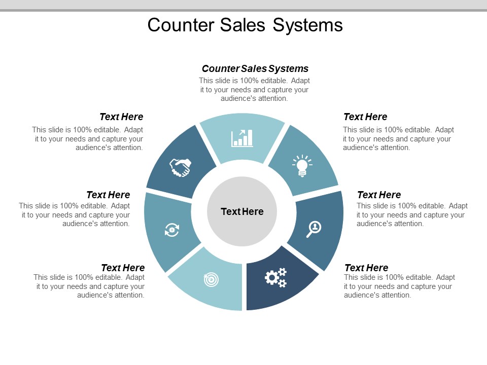 Counter Sales Systems Ppt PowerPoint Presentation Professional Summary