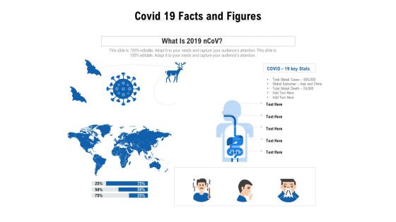 Covid 19 Facts And Figures Ppt PowerPoint Presentation Model Icon PDF