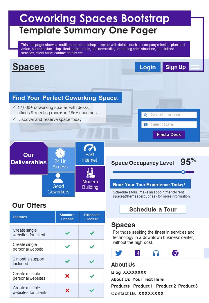 Coworking Spaces Bootstrap Template Summary One Pager PDF Document PPT Template