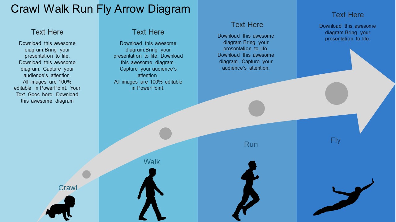 Crawl Walk Run Fly Arrow Diagram Powerpoint Templates