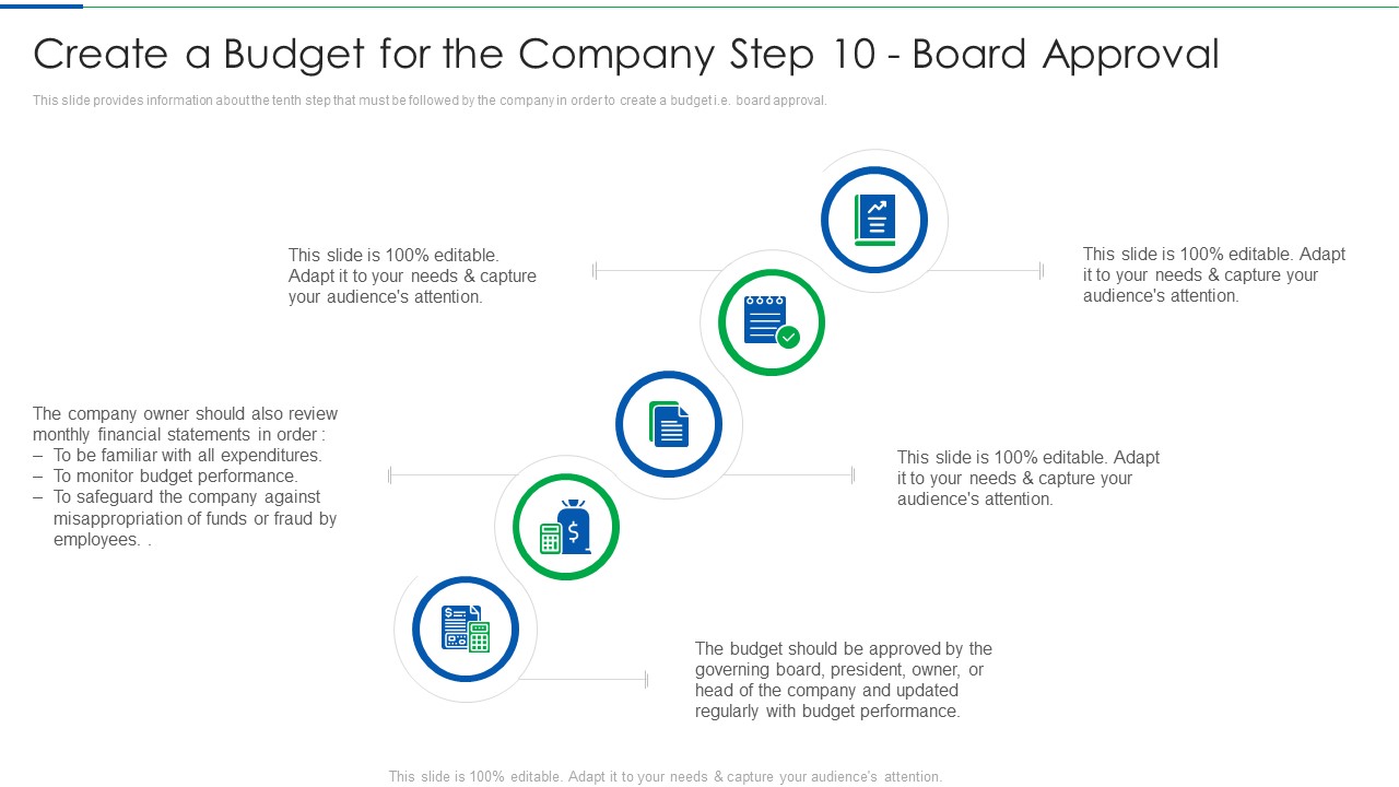Create A Budget For The Company Step 10 Board Approval Slides PDF