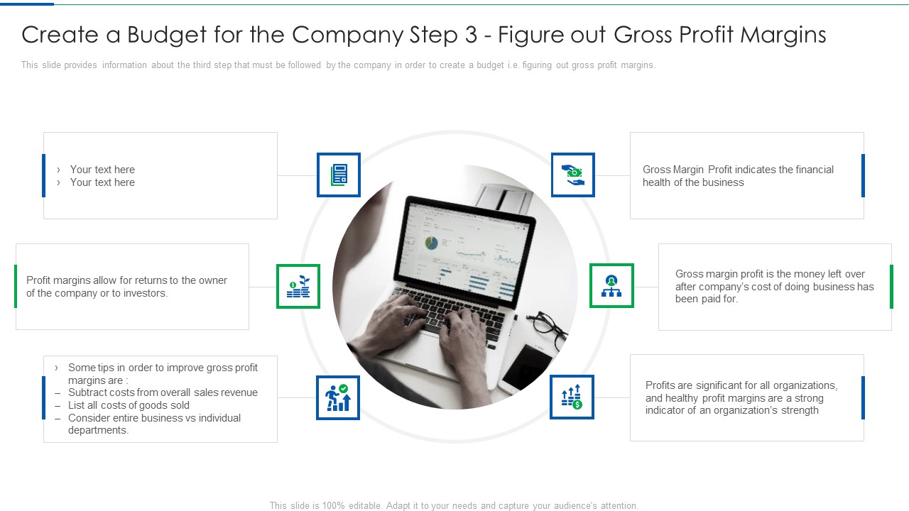 Create A Budget For The Company Step 3 Figure Out Gross Profit Margins Rules PDF