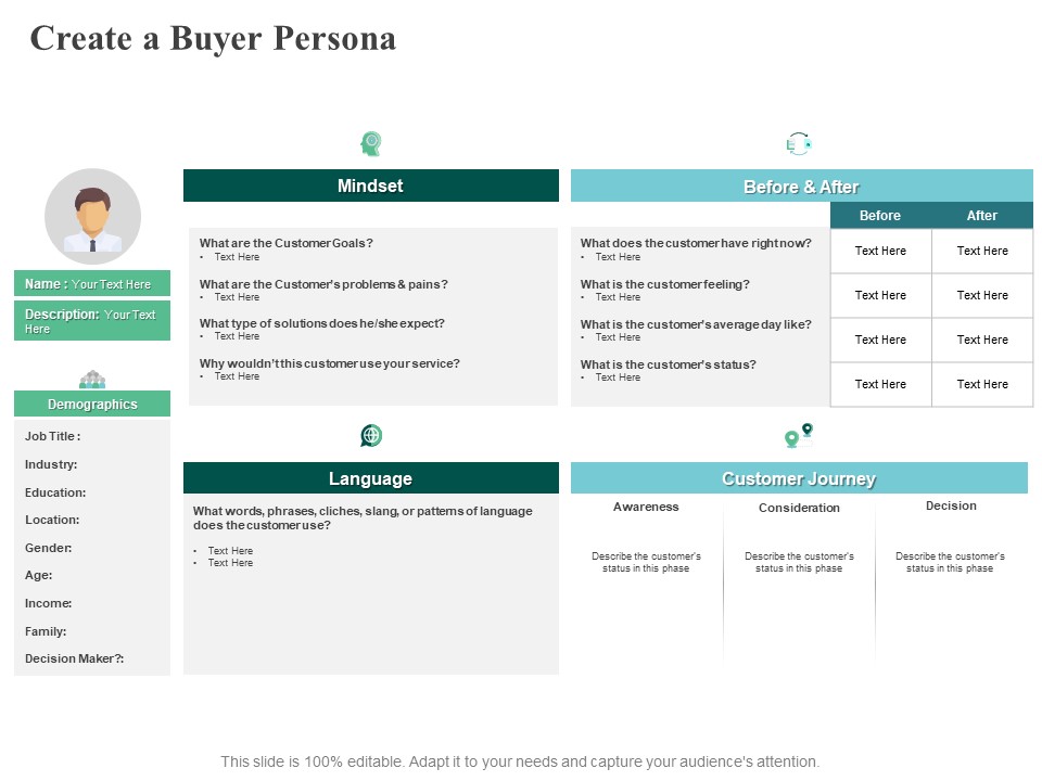 Create A Buyer Persona Education Ppt PowerPoint Presentation Ideas Example