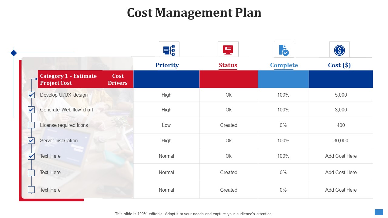 Create Timetable And Financial Forecast Bundle Cost Management Plan Slides PDF