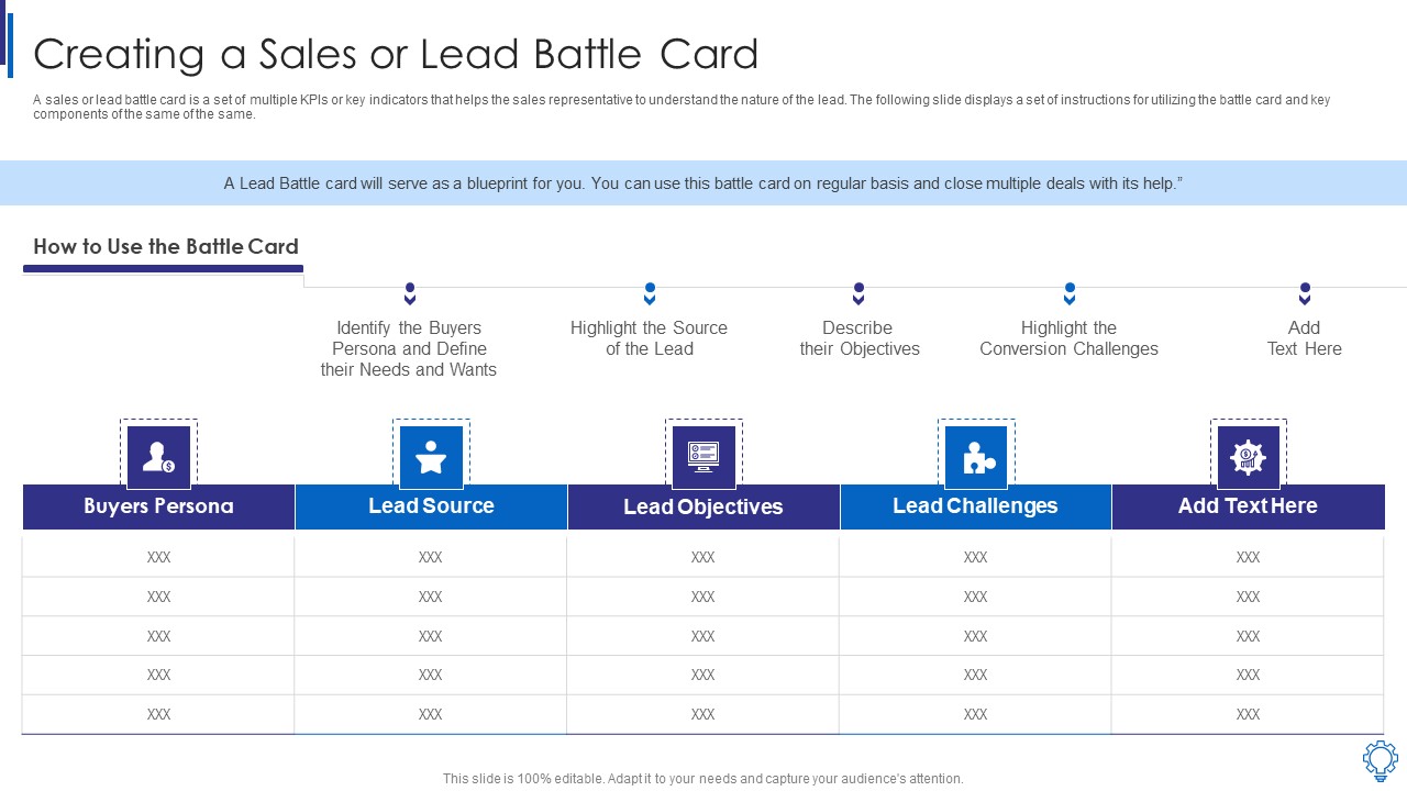 Creating A Sales Or Lead Battle Card Infographics PDF