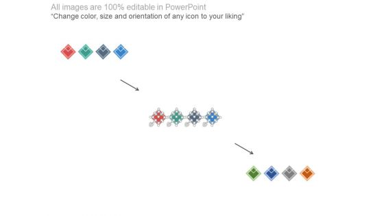 Creating A Virtuous Cycle Of Innovation Ppt Presentation