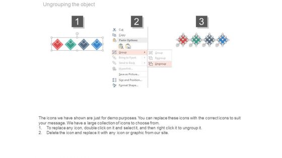 Creating A Virtuous Cycle Of Innovation Ppt Presentation
