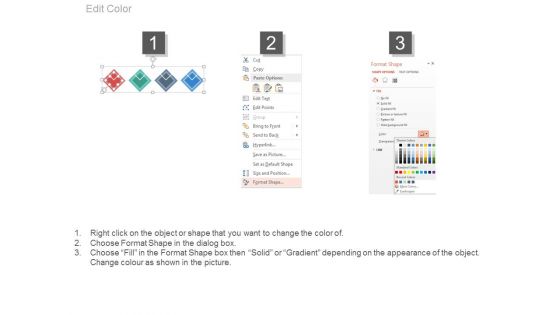 Creating A Virtuous Cycle Of Innovation Ppt Presentation